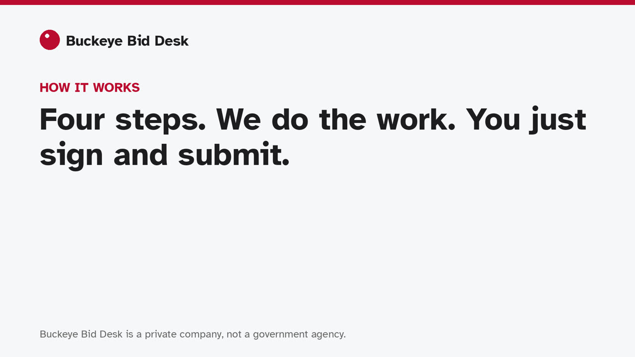 Video cover: How it works. Four steps. We do the work.