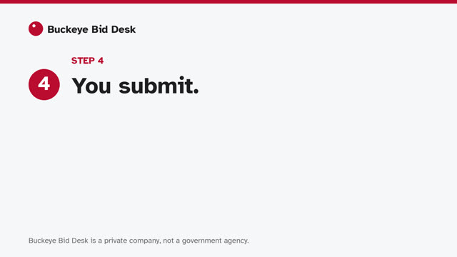 Step 4 video cover: You submit.